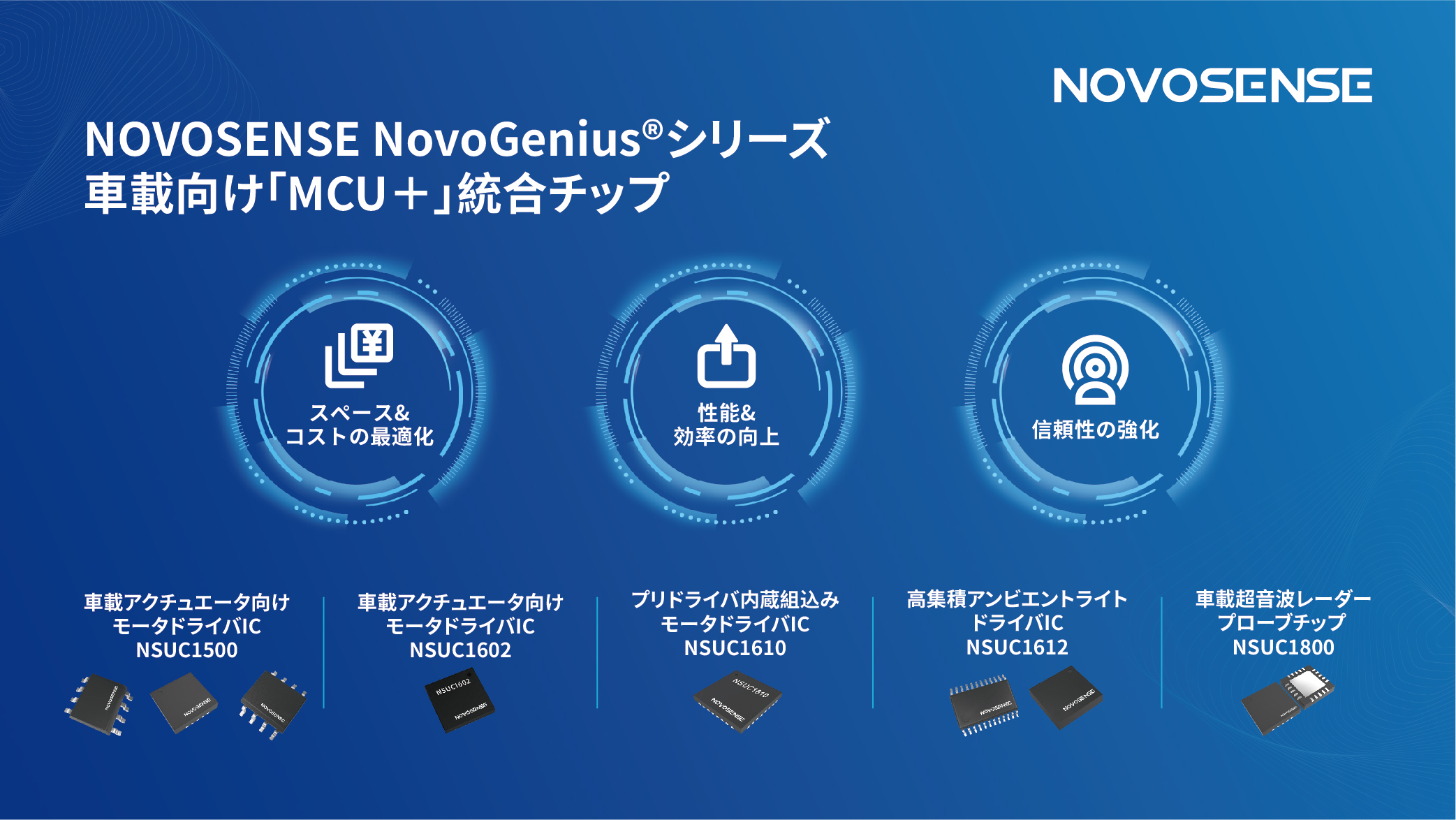 高集積なSoC技術で、インテリジェントドライビングのセンシング、コックピット体験および熱管理のコア課題を解決